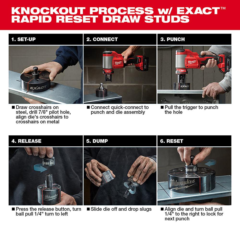 Milwaukee 267620 M18 Forcelogic 10 Ton Knockout Tool Kit for sale online 