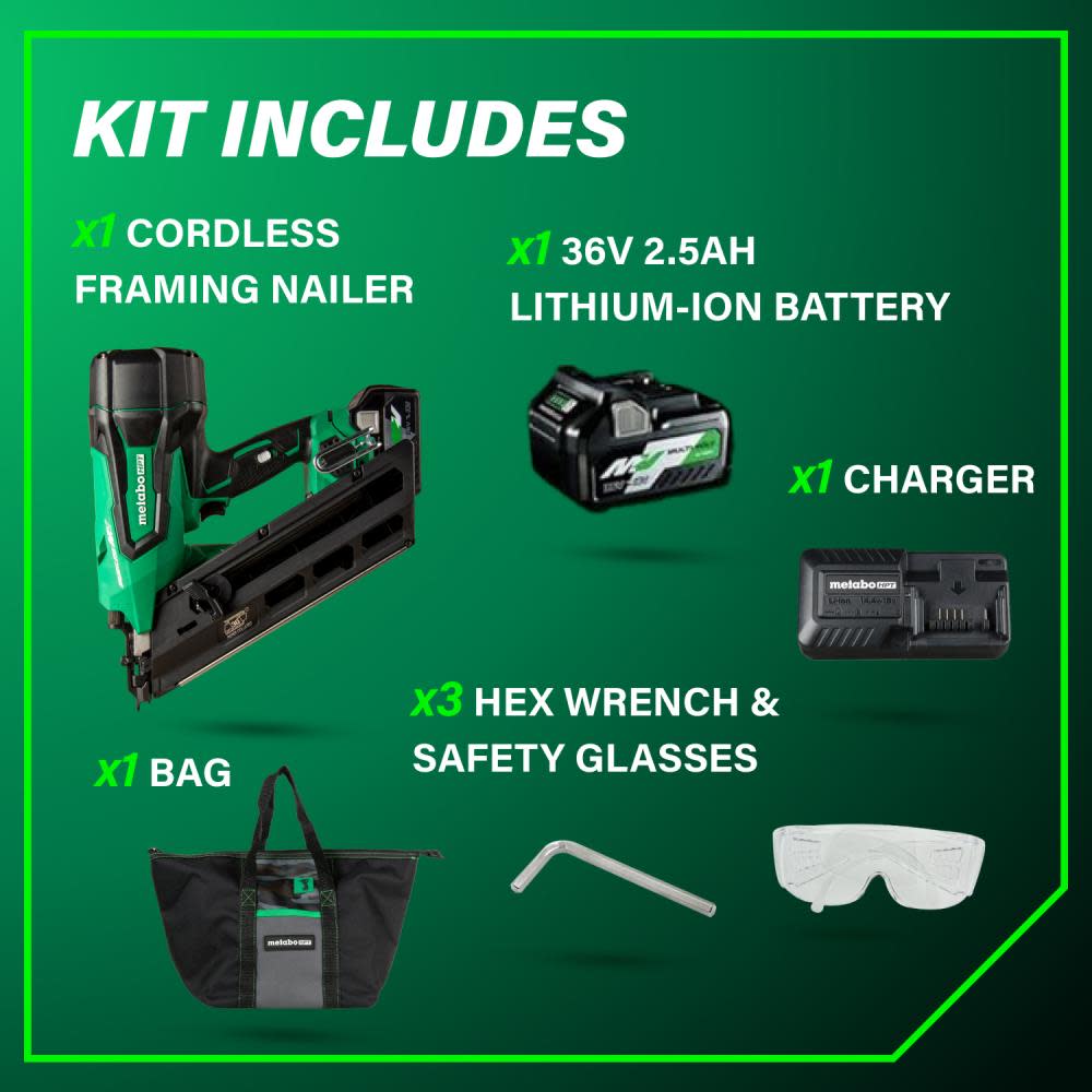 Metabo HPT MultiVolt 3 1/2in Framing Nailer Kit NR3690DCM