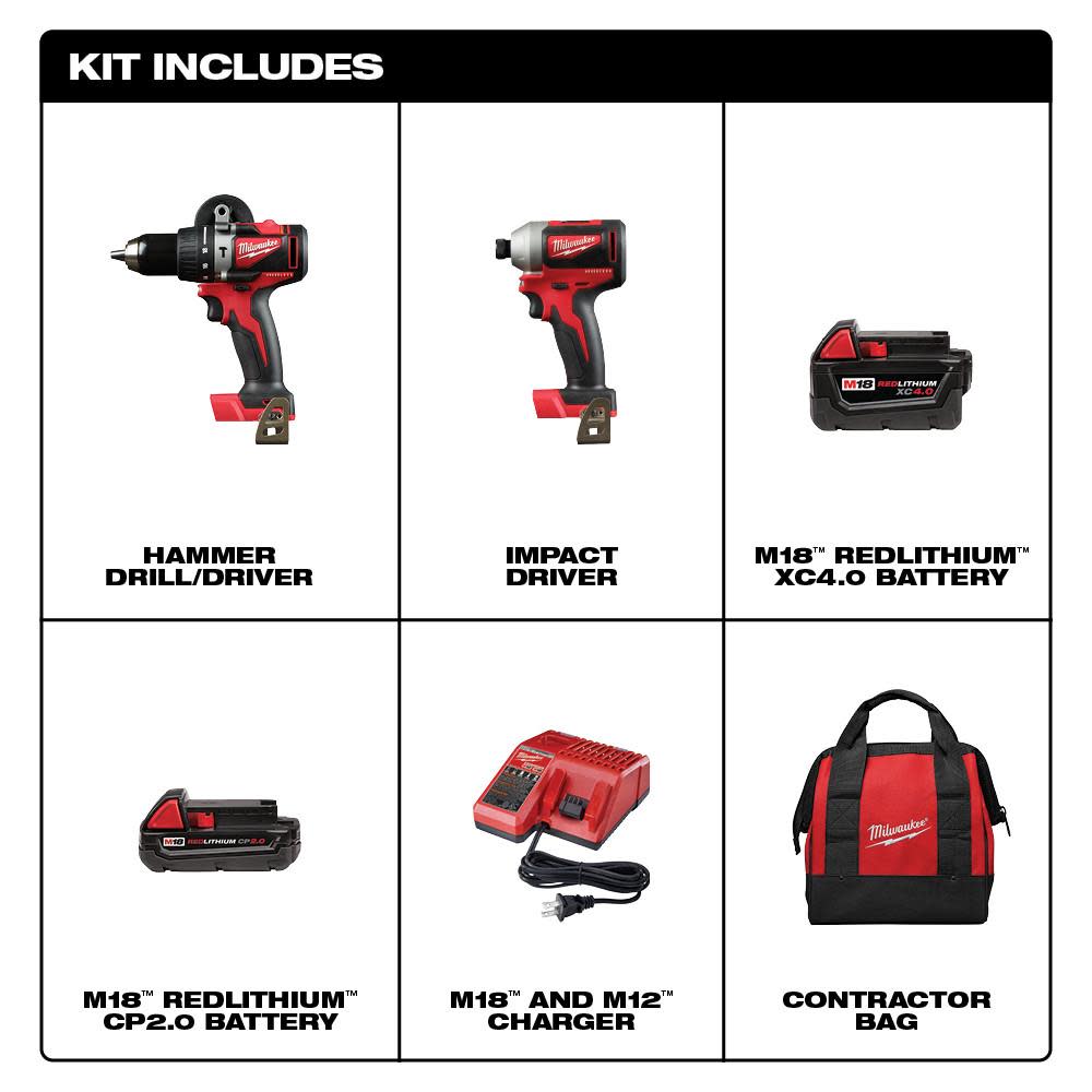 Hex Impact Driver Kit NIB Hammer Drill and 1/4 in Milwaukee 2893-22 M18 1/2 in Hex Impact Driver Kit NIB Hammer Drill and 1/4 in Milwaukee 2893-22 M18 1/2 in