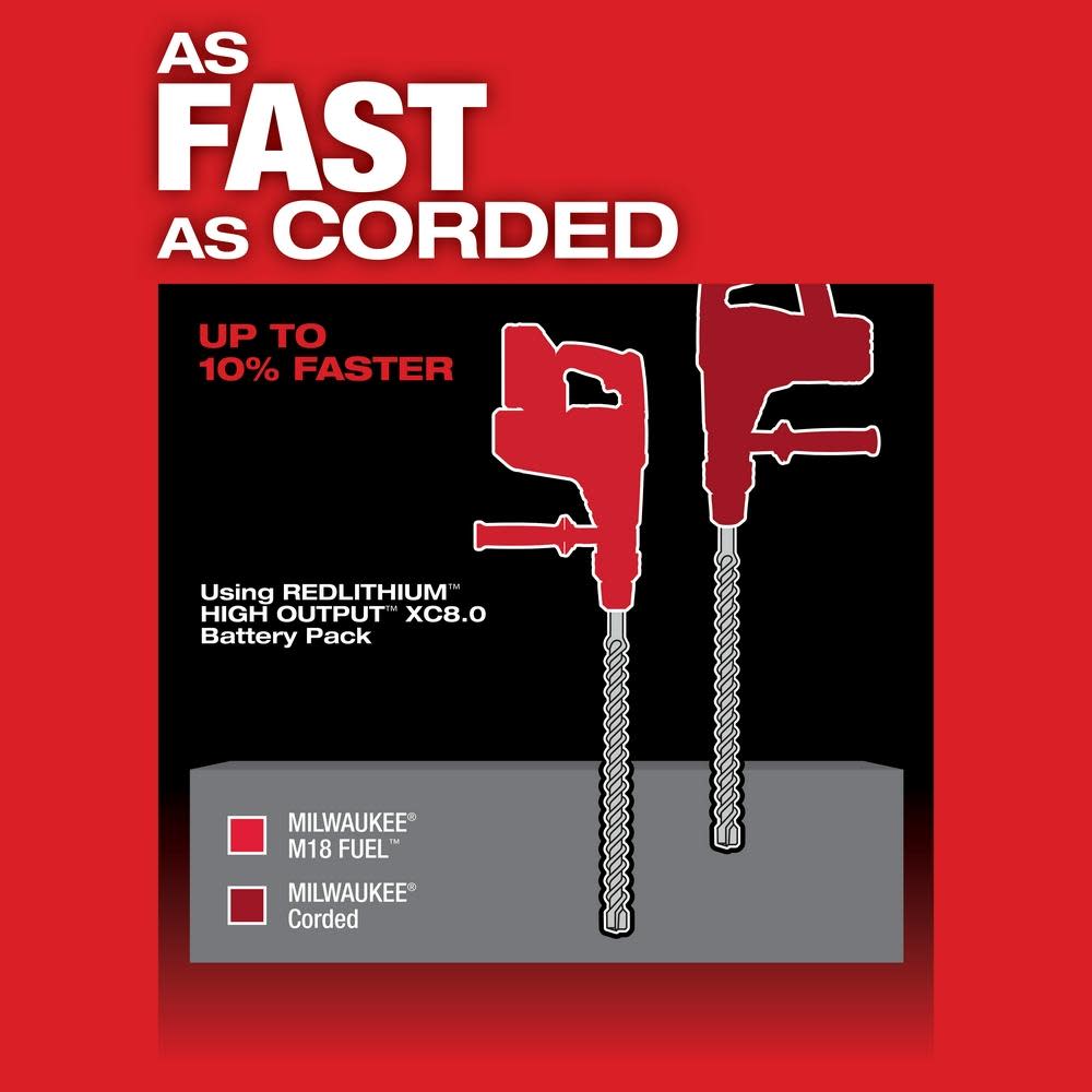 【タイムセール！】 Milwaukee M18 FUEL HIGH DEMAND 1-9/16 In. SDS Max Hammer スノーボード