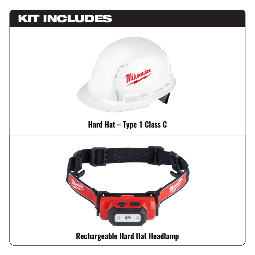 Milwaukee 2111-21 475 Lumen LED Rechargeable Hardhat Headlamp USB Brand New 