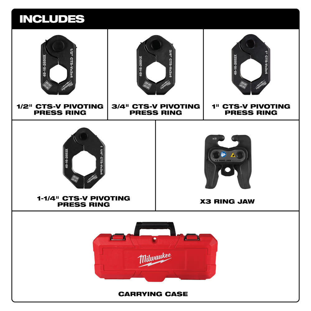 Milwaukee M12 FORCE LOGIC Press Tool with 1/2 Inch - 1-1/4