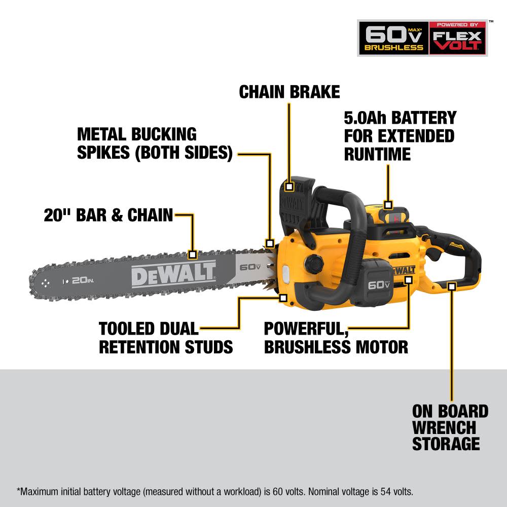 DEWALT FLEXVOLT 60V MAX Chainsaw Brushless Cordless 20inch 5Ah Kit DCCS677Z1 Acme Tools