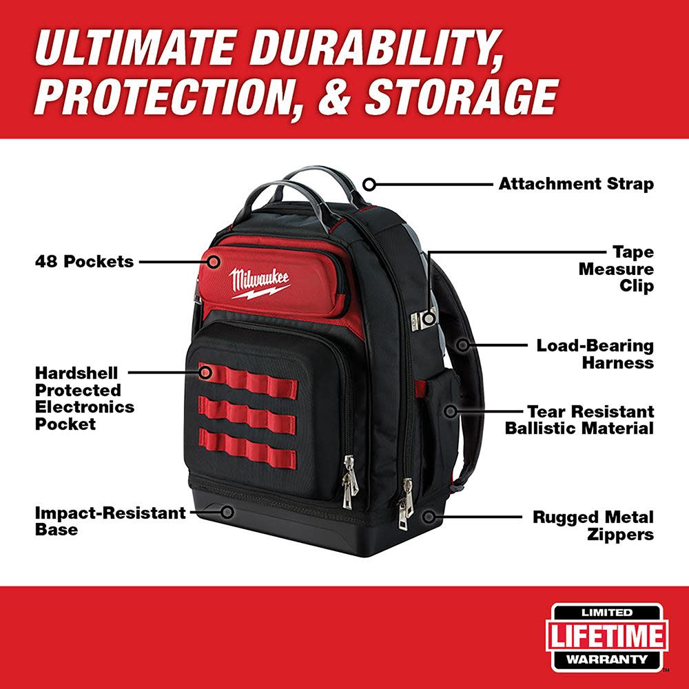 Milwaukee Ultimate Jobsite Backpack Tool Storage Professional Compact Travel New 