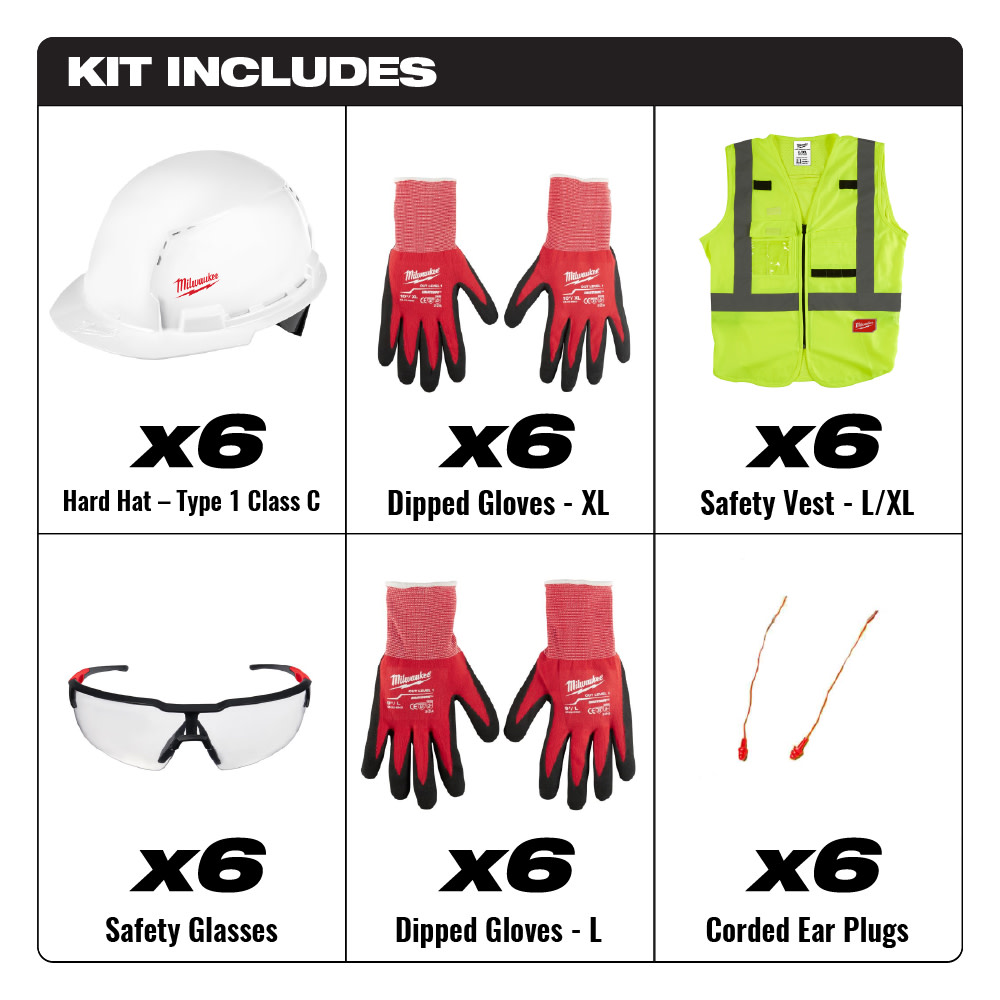

Milwaukee PPE Equipment Kit Multi Person