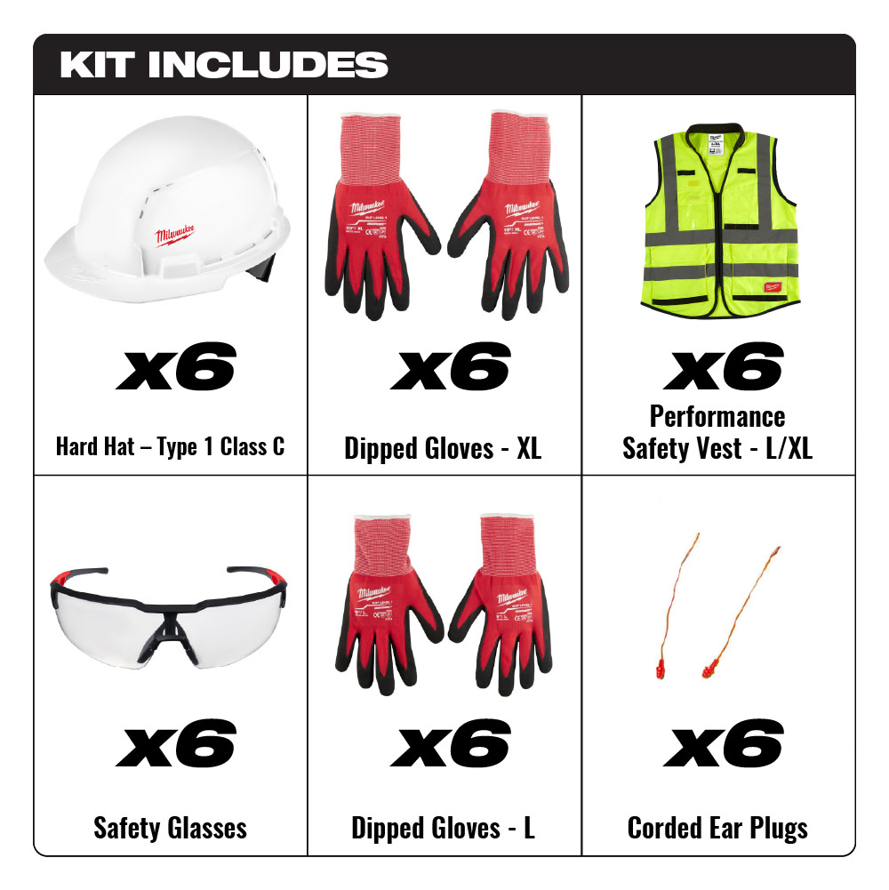 

Milwaukee PPE Equipment Kit Multi Person