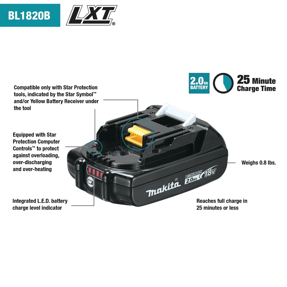 Makita 18V LXT 18V 2Ah Lithium Ion Power Tool Battery Pack with