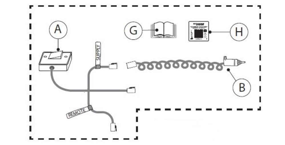Digga North America Adapter Harness Electrical Kit- POWER RAKE PLUG 'N ...
