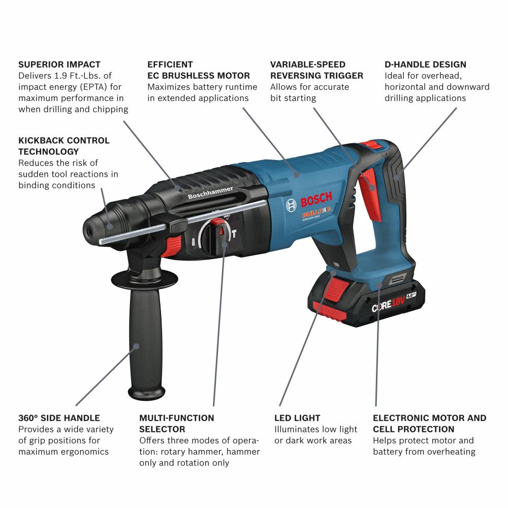 GBH18V-26DK15 Bosch 18V EC Corded Bulldog Rotary Hammer with Battery for sale online 