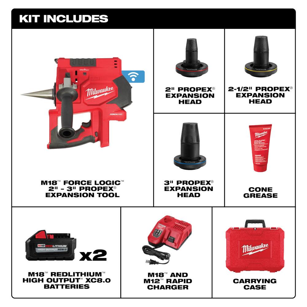 Milwaukee M18 FORCE LOGIC 2 in. 3 in. ProPEX Expansion Tool Kit 2633 22HD Acme Tools