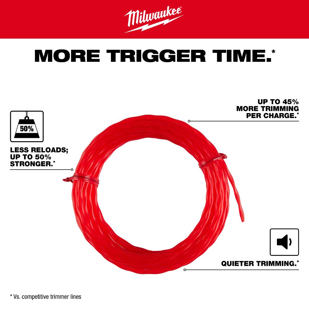 Milwaukee .095 in. x 250 Ft. Trimmer Line 49-16-2713 - Acme