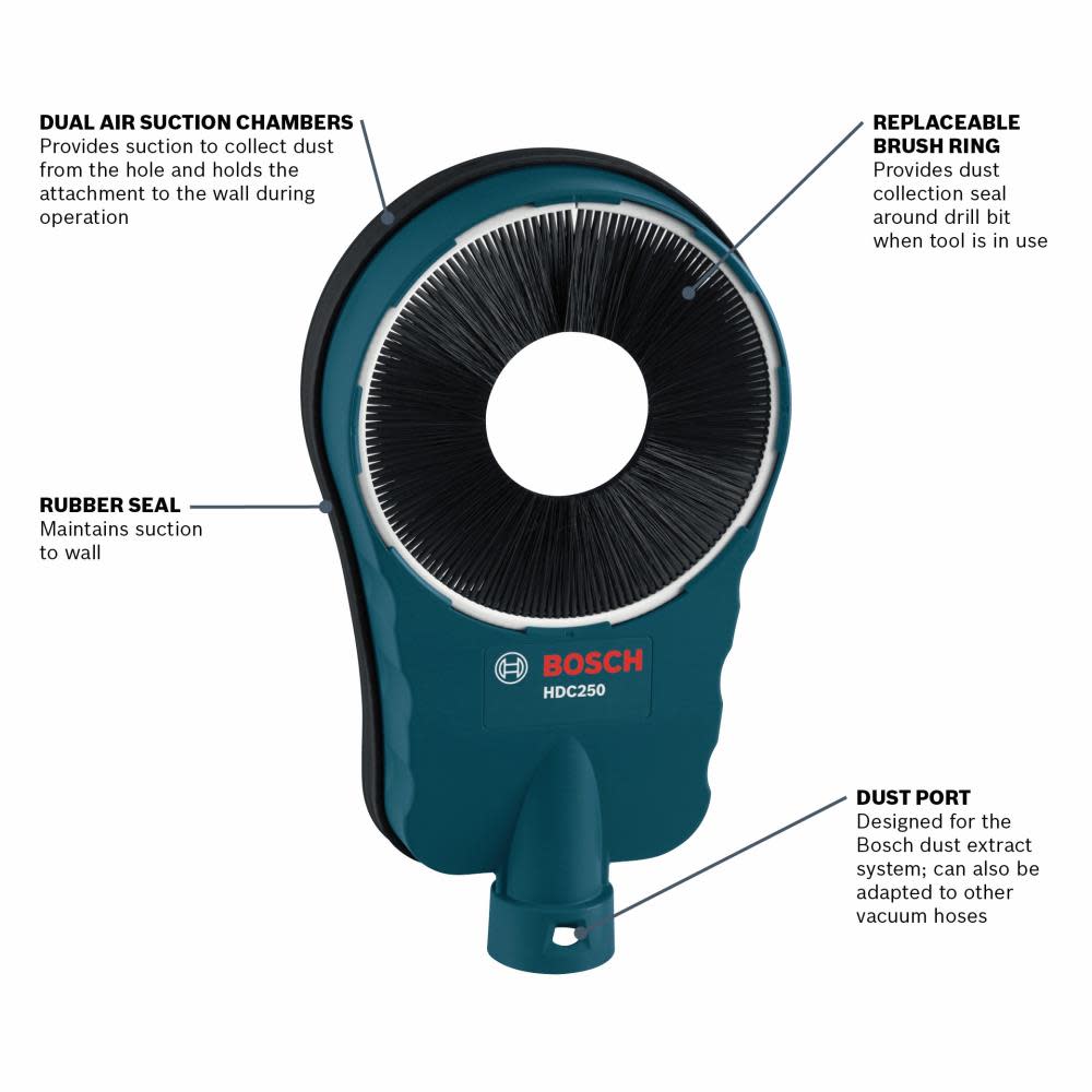 Sds Max Core Bit Dust Collection Attachment Hdc250 From Bosch Acme Tools