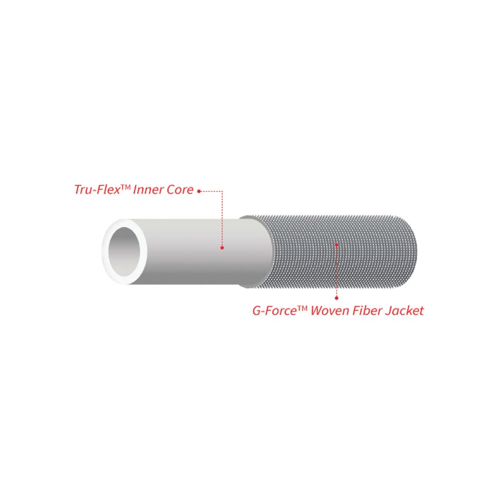 Apex Zero-G 5/8in x 50ft Ultra Flexible Kink-Free Garden
