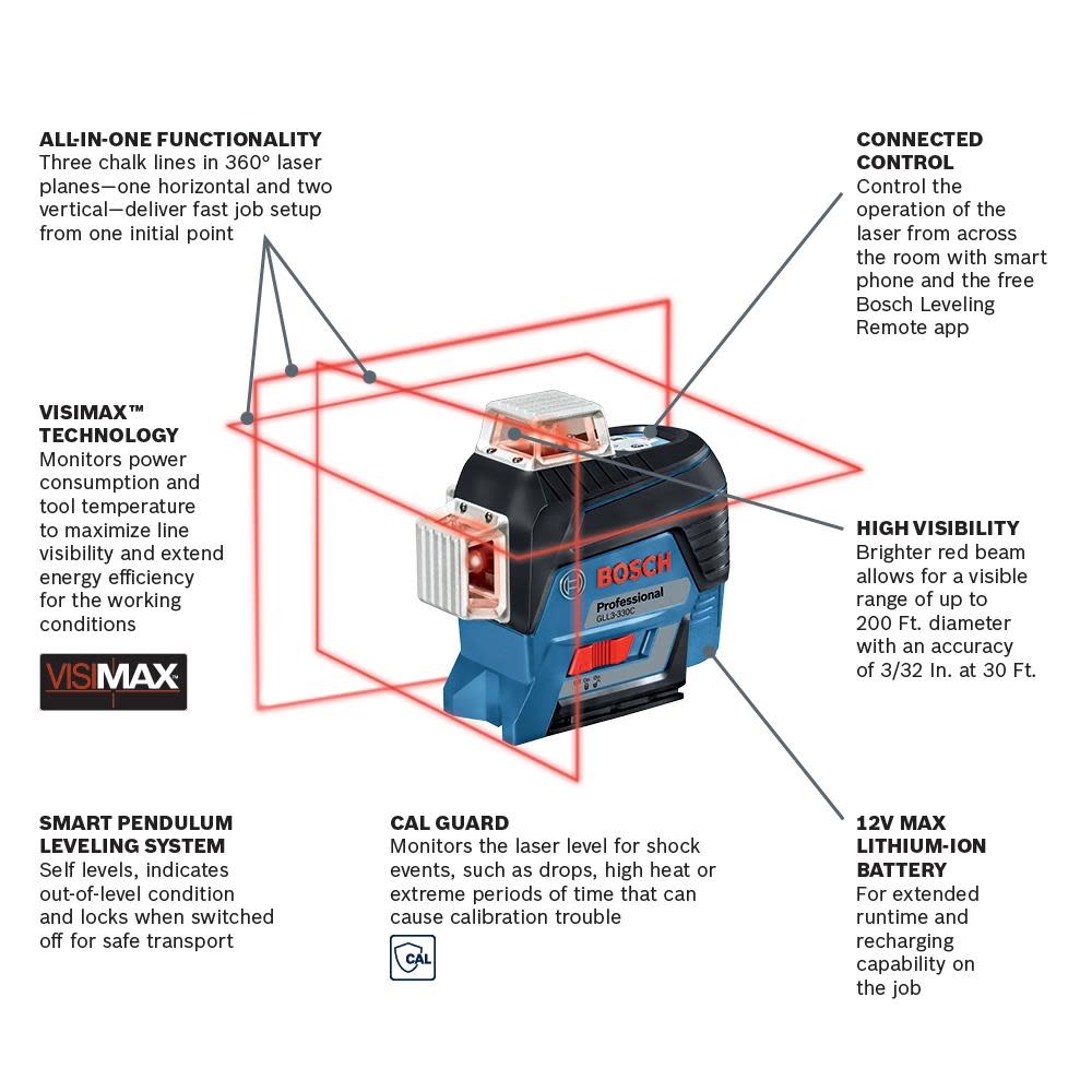 Bosch GLL3-330C 360 Connected Three-Plane Leveling and Alignment-Line Laser