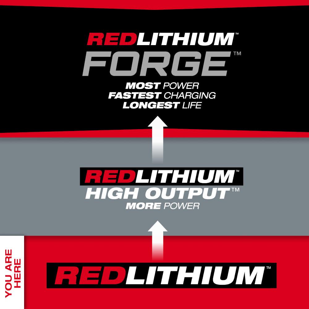 Milwaukee m18 xc 4.0 battery best sale