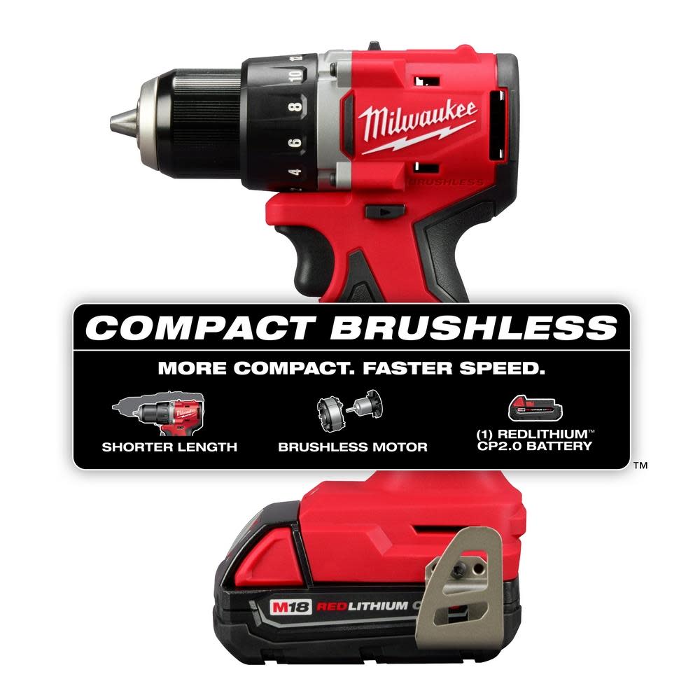 Milwaukee mini drill set top