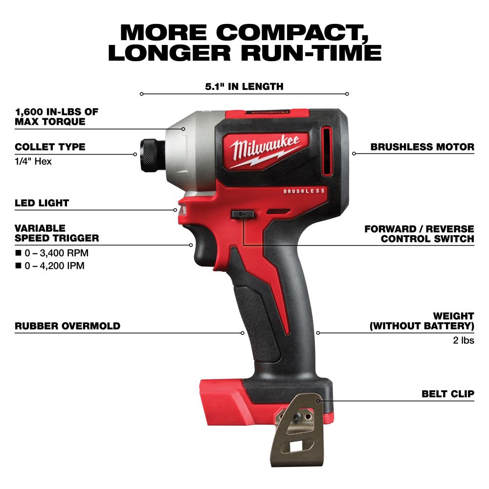 Milwaukee M18 Compact Brushless Drill Driver/Impact Driver Combo Kit - Image 4