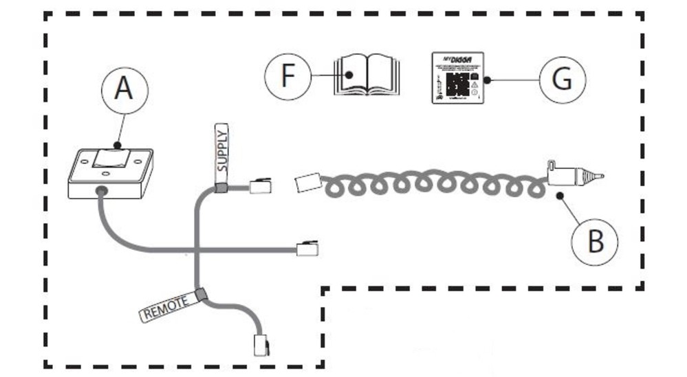 Digga North America Adapter Harness Electrical Kit- POWER RAKE PLUG 'N ...
