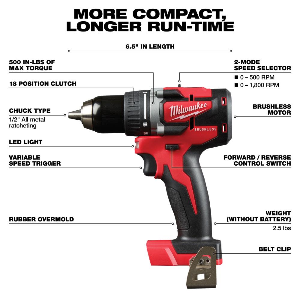 Milwaukee M18 Compact Brushless Drill Driver/Impact Driver Combo Kit - Image 3