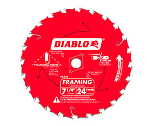 Cutting Tool Blades